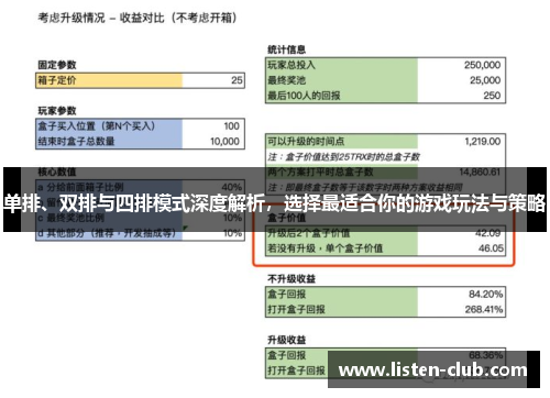 单排、双排与四排模式深度解析，选择最适合你的游戏玩法与策略
