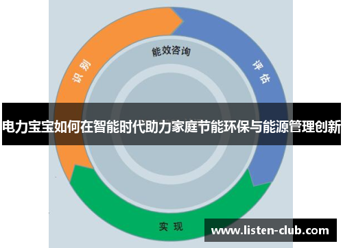 电力宝宝如何在智能时代助力家庭节能环保与能源管理创新