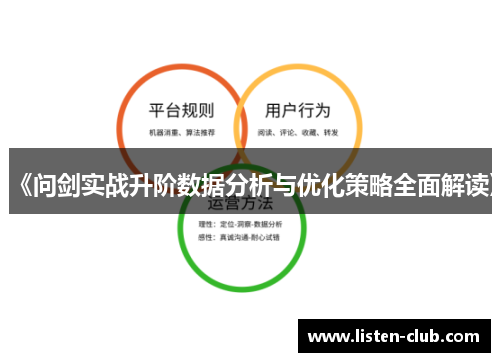 《问剑实战升阶数据分析与优化策略全面解读》